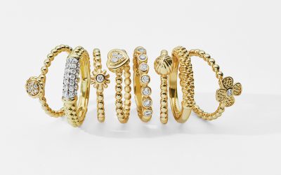 Find Your Ring Style